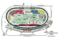 Track Diagram