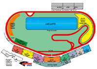 Track Diagram