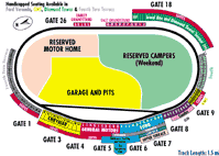 Track Diagram