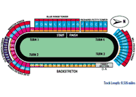 Track Diagram