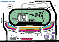 Track Diagram