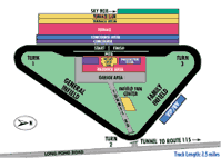 Track Diagram