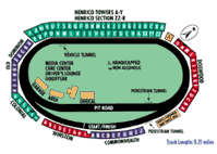 Track Diagram